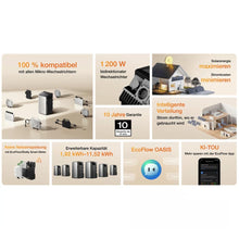Lade das Bild in den Galerie-Viewer, EcoFlow STREAM AC Pro - AC-Solarstromspeicher mit 1,92 kWh