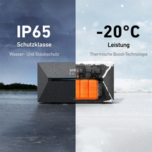 Lade das Bild in den Galerie-Viewer, SALE (neuwertig - ohne OVP) - Anker Solarbank 2 E1600 AC Solarstromspeicher für Balkonkraftwerk