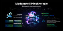 Load image into Gallery viewer, Hoymiles HiBattery 4020 X All-in-One-Speicher Solarstrom 4 kWh