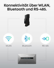 Lade das Bild in den Galerie-Viewer, Anker SOLIX Smart Meter Gen 2 - dreiphasiger Stromzähler zur präzisen Echtzeitüberwachung