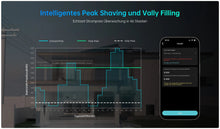 Lade das Bild in den Galerie-Viewer, Marstek VENUS E 5120 Wh AC-gekoppeltes Solar-Energie-Speichersystem