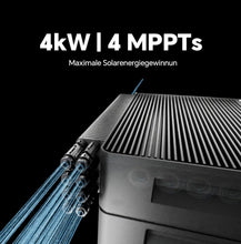 Lade das Bild in den Galerie-Viewer, MARSTEK VENUS D Balkonkraftwerk-System Hauptgerät mit 2.2kW AC-Kopplung 4 MPPT