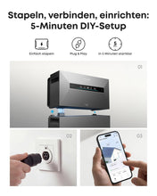 Lade das Bild in den Galerie-Viewer, Anker SOLIX Solarbank Max AC - AC-Heimspeicher - Solarstromspeicher mit 7 kWh