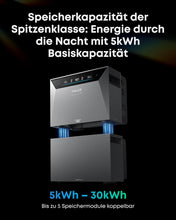 Lade das Bild in den Galerie-Viewer, Anker SOLIX BP5000 - Erweiterungsakku für Solarbank 4 Pro - Solarstromspeicher mit 5kWh