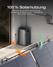 Lade das Bild in den Galerie-Viewer, EcoFlow STREAM AC Pro - AC-Solarstromspeicher mit 1,92 kWh