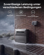 Lade das Bild in den Galerie-Viewer, Anker SOLIX Solarbank Max AC - AC-Heimspeicher - Solarstromspeicher mit 7 kWh
