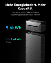 Load image into Gallery viewer, Anker SOLIX BP1600 Erweiterungsakku 1600Wh Solarstromspeicher