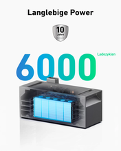 Load image into Gallery viewer, Anker SOLIX BP1600 Erweiterungsakku 1600Wh Solarstromspeicher