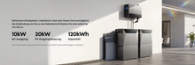 Lade das Bild in den Galerie-Viewer, Anker SOLIX Solarbank 4 E5000 Pro - All in One Solarstromspeicher mit 5 kWh