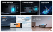 Lade das Bild in den Galerie-Viewer, SALE (neuwertig) - Hoymiles HiBattery AC - Solarstromspeicher mit 1,92kWh