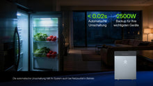 Load image into Gallery viewer, Hoymiles HiBattery 4020 X All-in-One-Speicher Solarstrom 4 kWh