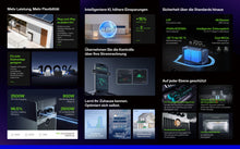Load image into Gallery viewer, Hoymiles HiBattery 4020 X All-in-One-Speicher Solarstrom 4 kWh