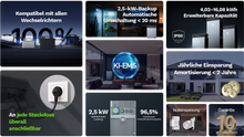 Load image into Gallery viewer, Hoymiles HiBattery 4020 X All-in-One-Speicher Solarstrom 4 kWh