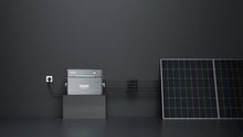 Lade das Bild in den Galerie-Viewer, SALE (neuwertig) - Zendure Solarflow AIO Pro 1200