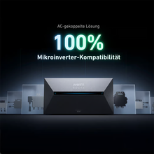 Load image into Gallery viewer, Anker Solarbank 2 E1600 AC Solarstromspeicher für Balkonkraftwerk
