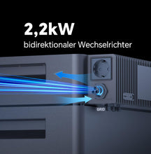 Lade das Bild in den Galerie-Viewer, MARSTEK VENUS D Balkonkraftwerk-System Hauptgerät mit 2.2kW AC-Kopplung 4 MPPT

