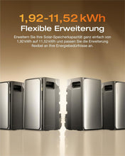 Lade das Bild in den Galerie-Viewer, SALE (neuwertig) EcoFlow STREAM AC Pro Speicher für Balkonkraftwerke Solarstromspeicher für Balkonkraftwerk
