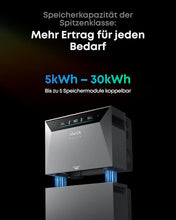 Lade das Bild in den Galerie-Viewer, Anker SOLIX Solarbank 4 E5000 Pro - All in One Solarstromspeicher mit 5 kWh
