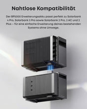 Lade das Bild in den Galerie-Viewer, Anker SOLIX BP5000 - Erweiterungsakku für Solarbank 4 Pro - Solarstromspeicher mit 5kWh
