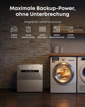 Lade das Bild in den Galerie-Viewer, Anker SOLIX Solarbank Max AC - AC-Heimspeicher - Solarstromspeicher mit 7 kWh

