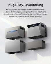 Lade das Bild in den Galerie-Viewer, Anker SOLIX BP5000 - Erweiterungsakku für Solarbank 4 Pro - Solarstromspeicher mit 5kWh
