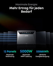 Lade das Bild in den Galerie-Viewer, Anker SOLIX Solarbank 4 E5000 Pro - All in One Solarstromspeicher mit 5 kWh
