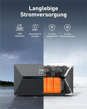 Load image into Gallery viewer, Anker SOLIX Solarbank 2 E1600 Pro Solarstromspeicher 1600Wh
