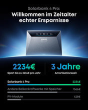 Lade das Bild in den Galerie-Viewer, Anker SOLIX Solarbank 4 E5000 Pro - All in One Solarstromspeicher mit 5 kWh
