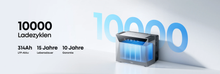 Lade das Bild in den Galerie-Viewer, Anker SOLIX Solarbank 4 E5000 Pro - All in One Solarstromspeicher mit 5 kWh

