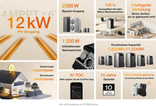 Lade das Bild in den Galerie-Viewer, SALE (neuwertig) - EcoFlow STREAM Ultra 1,92kWh All-in-One Speicher-System 4 MPPT Solarstromspeicher für Balkonkraftwerk
