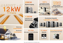 Lade das Bild in den Galerie-Viewer, EcoFlow STREAM Ultra All-in-One Balkonkraftwert mit 1,92 kWh Solarstromspeicher
