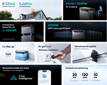 Lade das Bild in den Galerie-Viewer, Anker SOLIX Solarbank 4 E5000 Pro - All in One Solarstromspeicher mit 5 kWh
