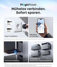 Lade das Bild in den Galerie-Viewer, Anker SOLIX Solarbank 4 E5000 Pro - All in One Solarstromspeicher mit 5 kWh
