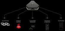 Load image into Gallery viewer, S3XY Commander Gen2 für Tesla
