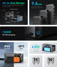 Load image into Gallery viewer, Anker SOLIX Solarbank 2 E1600 Pro Solarstromspeicher 1600Wh
