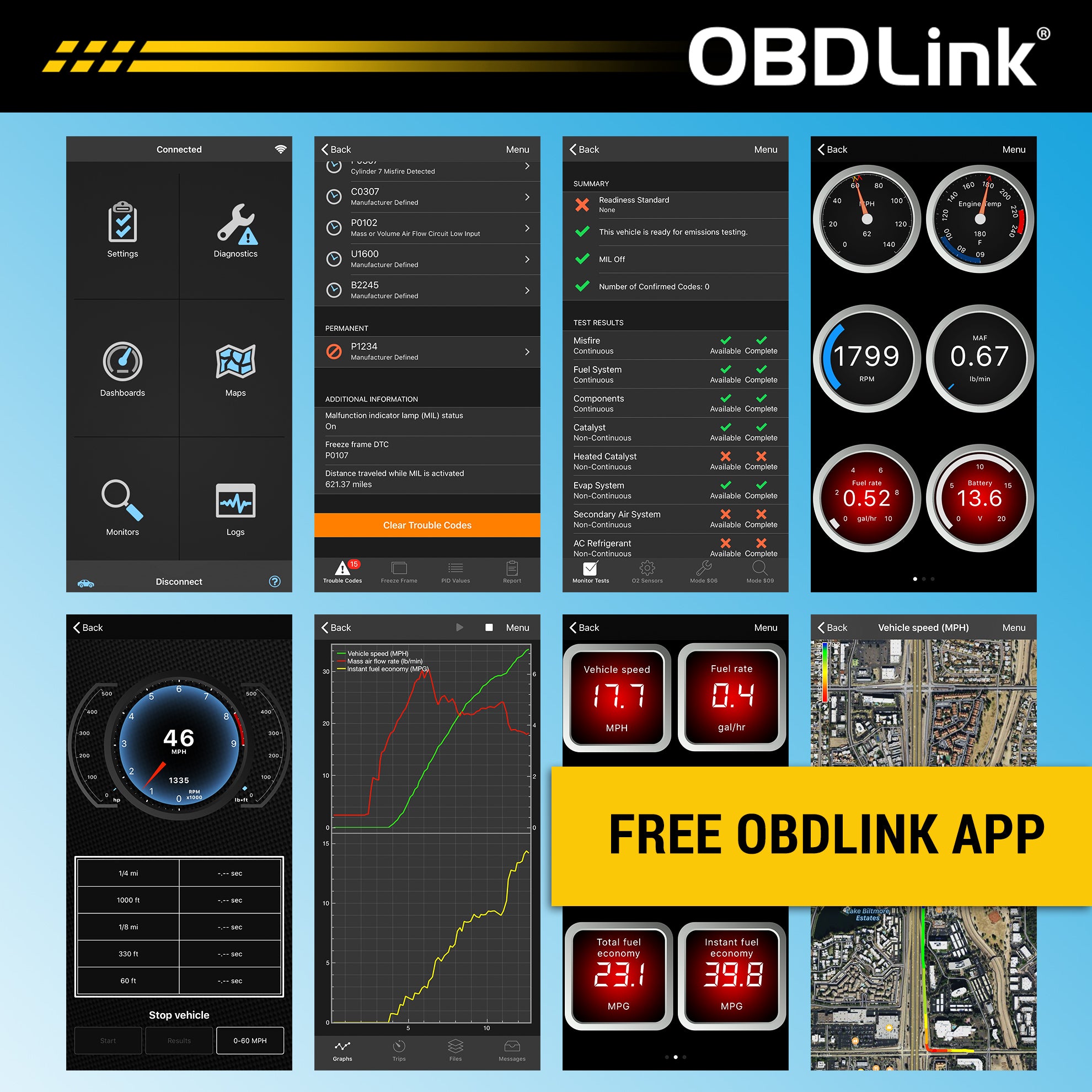 OBDLINK MX+ Bluetooth OBD2 Scanner 428101, OBD Solutions – SL Elements